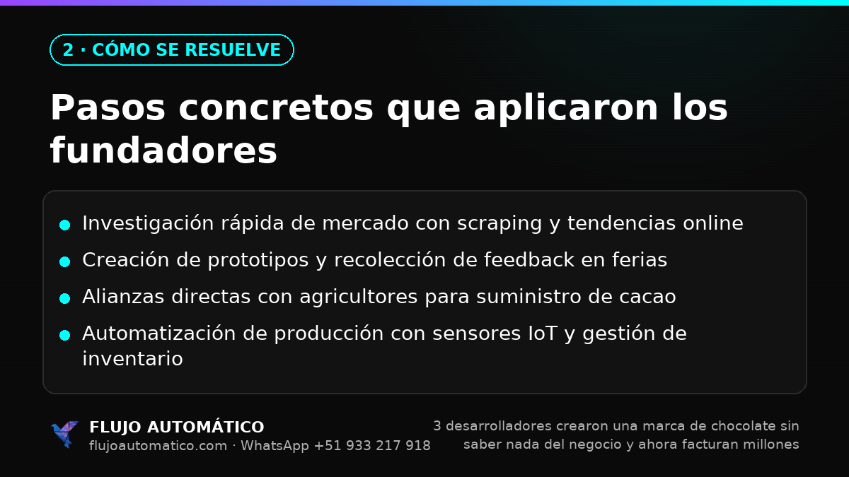 Cómo se resuelve: Pasos concretos que aplicaron los fundadores