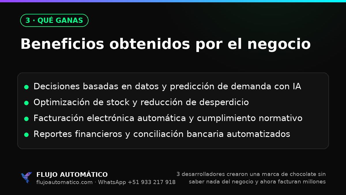Qué ganas: Beneficios obtenidos por el negocio