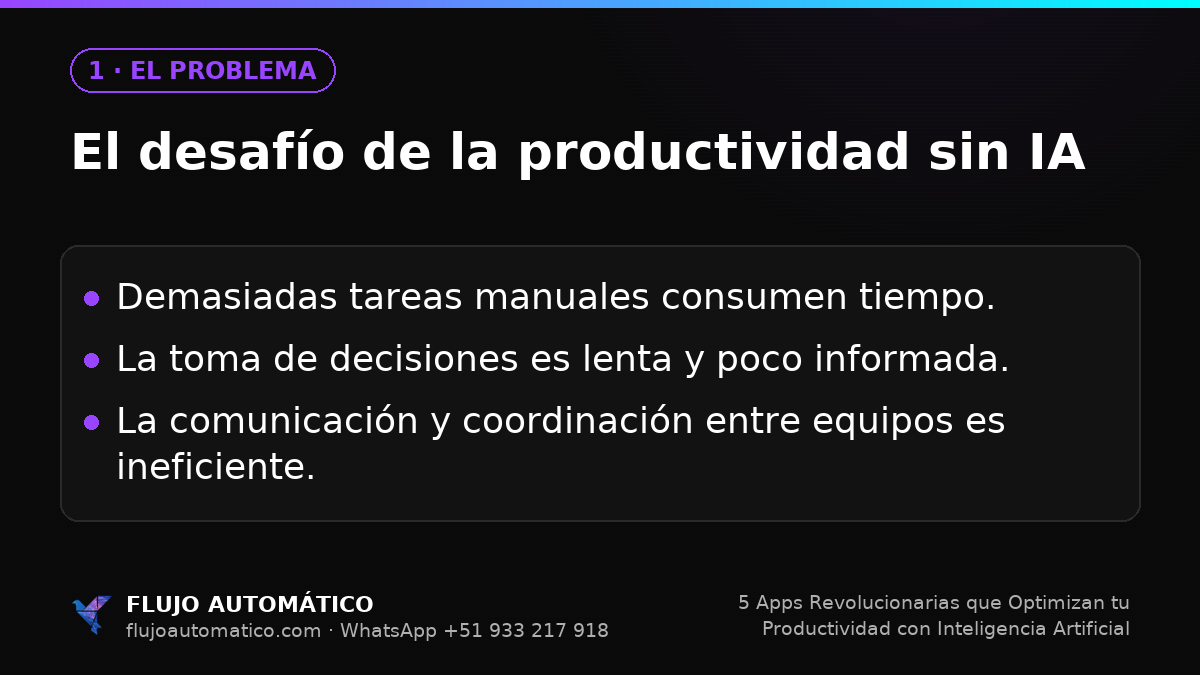 El problema: El desafío de la productividad sin IA