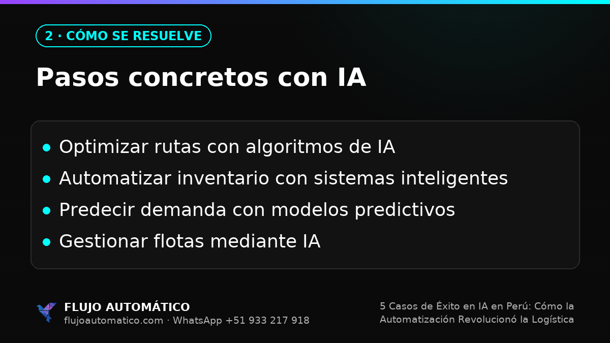 Cómo se resuelve: Pasos concretos con IA