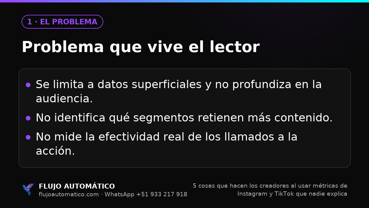 El problema: Problema que vive el lector