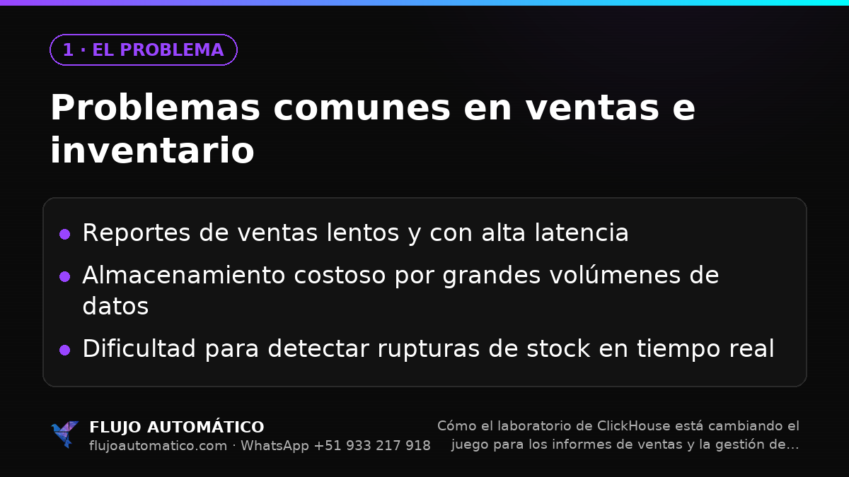 El problema: Problemas comunes en ventas e inventario