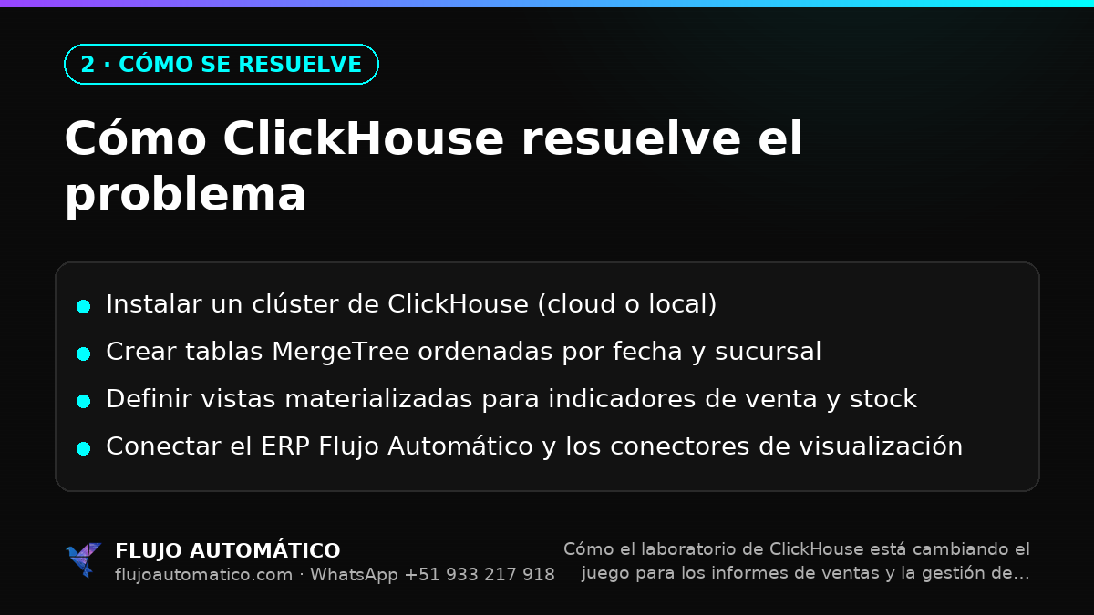 Cómo se resuelve: Cómo ClickHouse resuelve el problema
