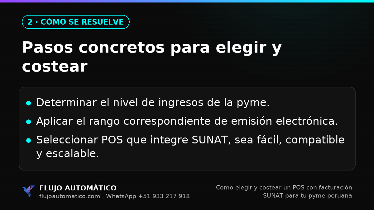Cómo se resuelve: Pasos concretos para elegir y costear