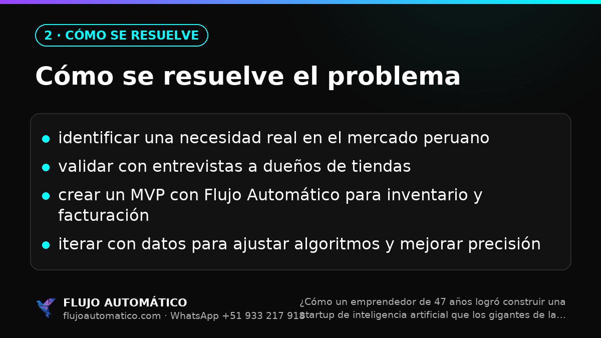 Cómo se resuelve: Cómo se resuelve el problema
