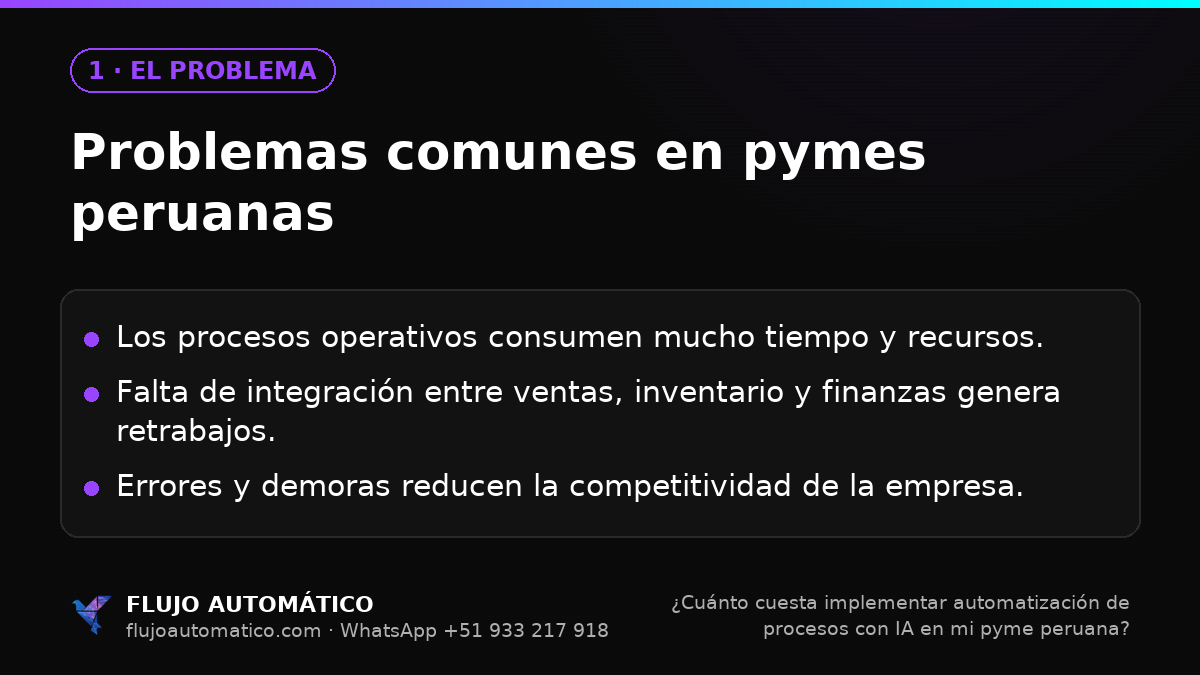 El problema: Problemas comunes en pymes peruanas