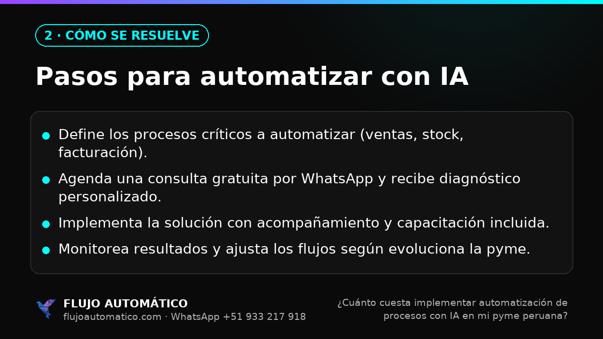 Cómo se resuelve: Pasos para automatizar con IA