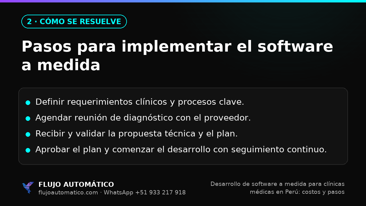 Cómo se resuelve: Pasos para implementar el software a medida