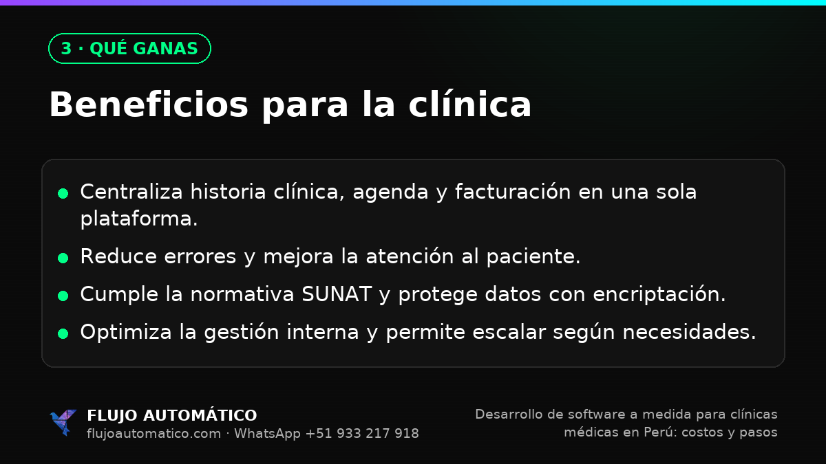 Qué ganas: Beneficios para la clínica