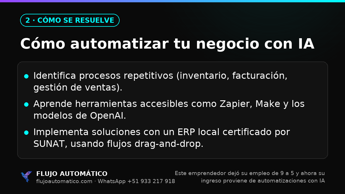 Cómo se resuelve: Cómo automatizar tu negocio con IA