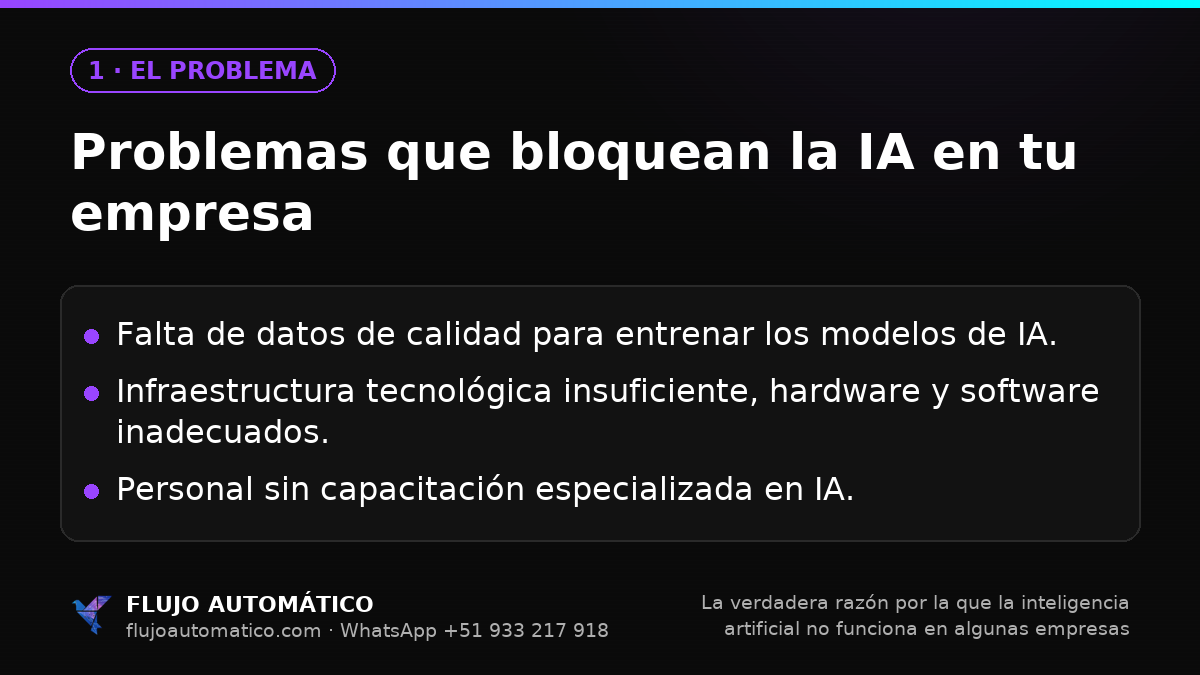 El problema: Problemas que bloquean la IA en tu empresa