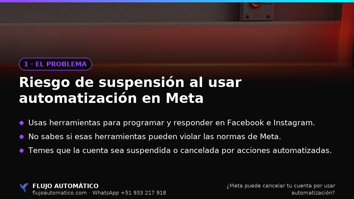 El problema: Riesgo de suspensión al usar automatización en Meta