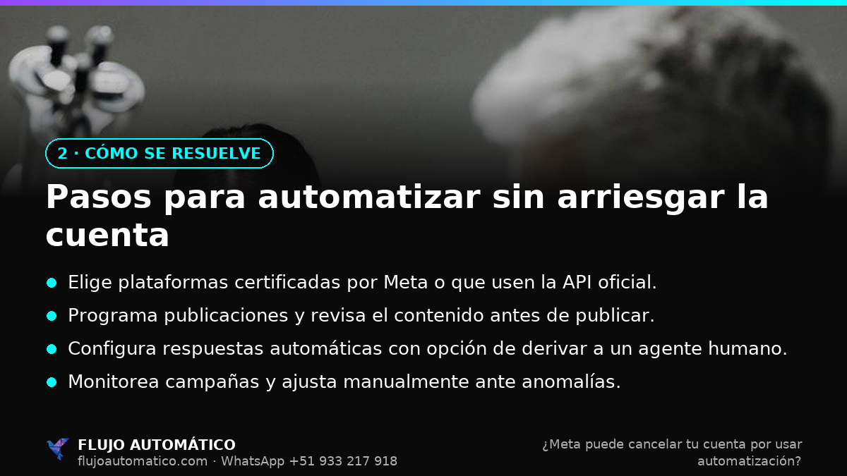 Cómo se resuelve: Pasos para automatizar sin arriesgar la cuenta