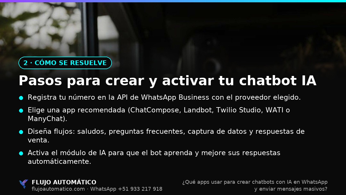 Cómo se resuelve: Pasos para crear y activar tu chatbot IA
