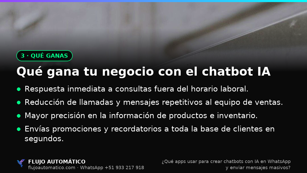 Qué ganas: Qué gana tu negocio con el chatbot IA