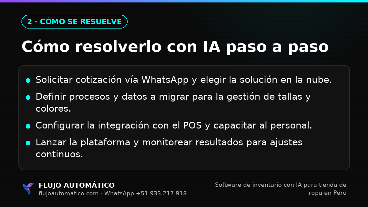Cómo se resuelve: Cómo resolverlo con IA paso a paso