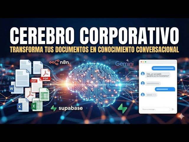 cuanto-cuesta-erp-peru-2026 - Flujo Automático